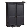 black closed